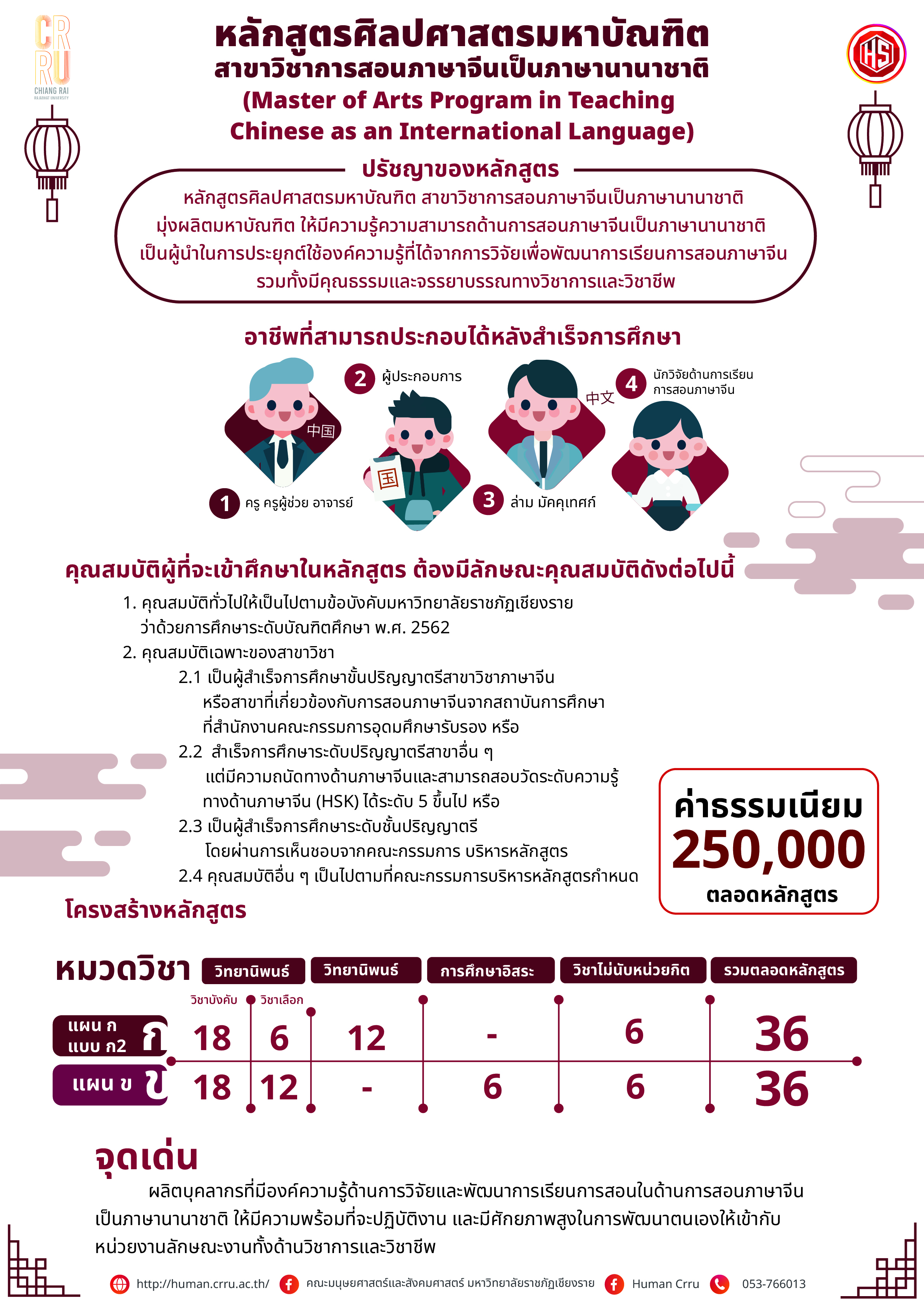 Course Info